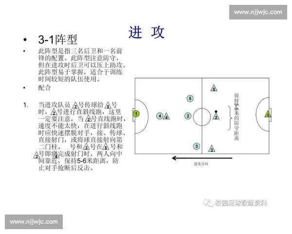 维埃拉与基恩中场对决解析及其对现代足球战术的深远影响 维埃拉与基恩中场对决解析及其对现代足球战术的深远影响
